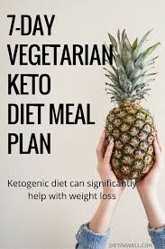 7 Day Vegetarian Keto Diet Meal Plan Menu Dietingwell Keto