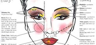 asian eye makeup step by step mode dion