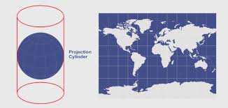 Cylindrical Projection Mercator Transverse Mercator And