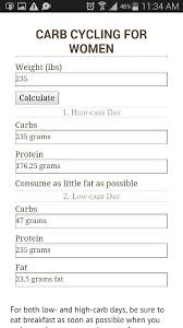 Carb Cycling Calculator For Women In 2019 Carb Cycling