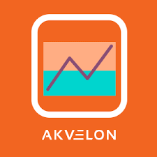 Kpi Chart By Akvelon