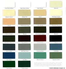 Sherwin Williams Color Chart Wallpaper Free Best Hd Wallpapers