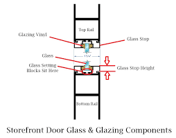 Measure Front Door Glass Size