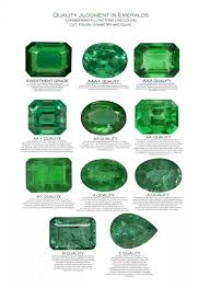 How Are Gems Such As Emerald Ruby Sapphire And Amethyst