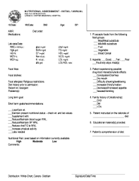 Fillable Online Distribution White Chart Canary Dietitian