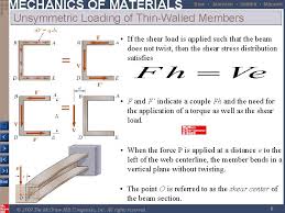 fifth edition mechanics of materials