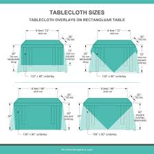 tablecloth sizes ilrated charts