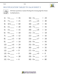 Coloring Book 3rd Grade Multiplication Wordroblems Free
