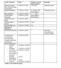 Index Of Wp Content Uploads 2010 10