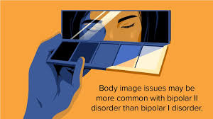 body image and bipolar disorder