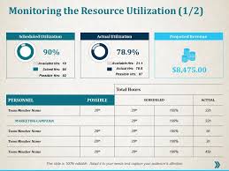 Monitoring The Resource Utilization Ppt Professional