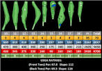 Course Details - Stone-E-Lea Golf Course
