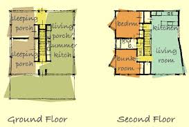 House Plans By Gregory La Vardera Architect