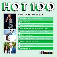 Billboard Us Top 100 Single Charts 25 06 16 Cd1 Mp3