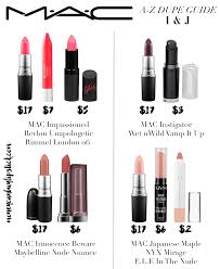 mac lipstick dupe guide makeup