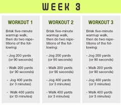 couch to 5k training plan a complete