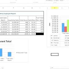 Sales Performance Report Template
