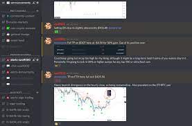 Thankyouandreas and kind of no margin buying and selling cardano. Cryptocurrency Trading Analysis Signals Moonshotcrypto