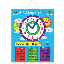 Tell The Time Magnetic Chart