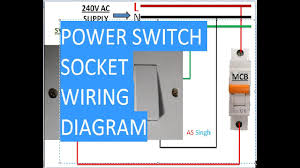 240 volt receptacle wiring diagram. Power Switch Socket Connection Power Switch Socket Wiring Diagram Youtube