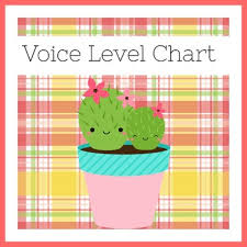 Cactus Classroom Decor Voice Chart