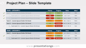 project plan for powerpoint and google
