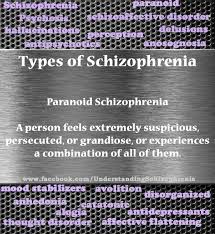 Post Traumatic Stress Disorder and Schizophrenia  Case Study    