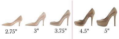 All You Needed To Know About Appropriate Heel Height In The