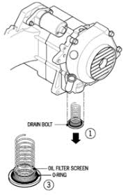 gy6 oil change fix my chinese scooter