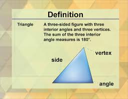 definition triangle concepts triangle