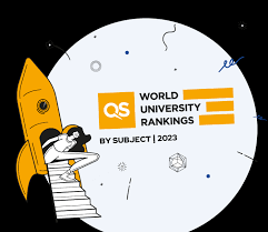 qs world university rankings for