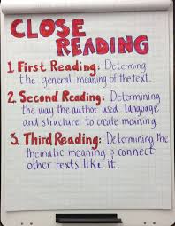Close Reading Anchor Chart Five For Friday Blog Talks About