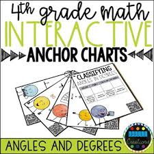 Measuring Angles And Degrees Interactive Anchor Charts With Qr Codes