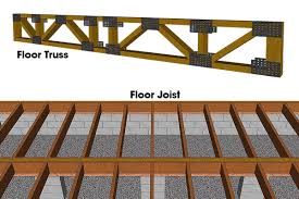 bearing wall studs and trusses joists
