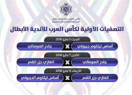 البطولة العربية للاندية 2015 cpanel