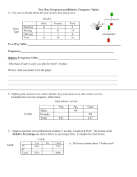 frequency tables guided notes and