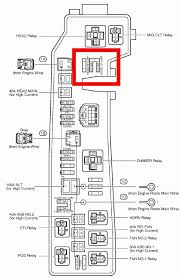 The abs fuse in in a fuse link box that is held in by two straps that are molded in to the plastic housing. 2008 Pontiac Vibe Fuse Box Diagram Wiring Diagram System Rich Norm A Rich Norm A Ediliadesign It