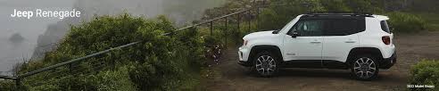 jeep renegade dimensions ground