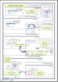 استخراج تعريف بالراتب من نظام فارس