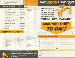 The Chum Tribute Site 1957 Charts