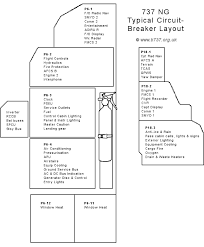 737 Circuit Breaker Location Chart