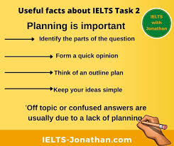 ielts writing task 2 without the stress