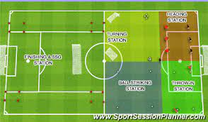 football soccer technical circuit