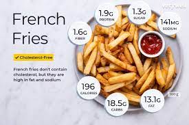 french fries nutrition facts and health