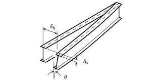 beam column splice connections