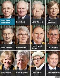 Currently, of the more than 150 people nominated to the supreme court, only 30—including one who was nominated for promotion to chief justice—have either. What Is The Uk Supreme Court Bbc News