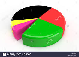 Pie Chart Parties And Coalition Symbolic Image For Voting