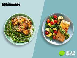 Hellofresh Clean Eating gambar png