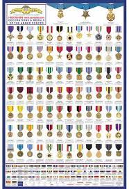 armed forces poster medals