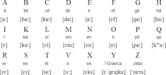 The old roman letters were retained for formal inscriptions and for emphasis in written documents. Classical Latin Alphabet Classical Latin Writing Systems Latin Language
